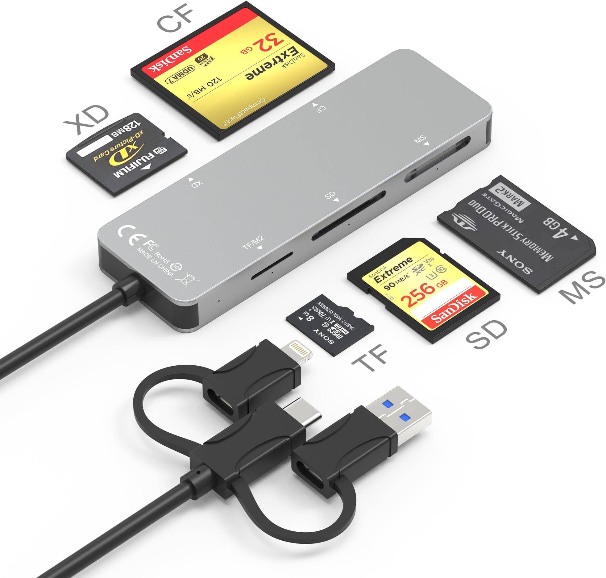 USB-C/USB-A Multifunction Card Reader
