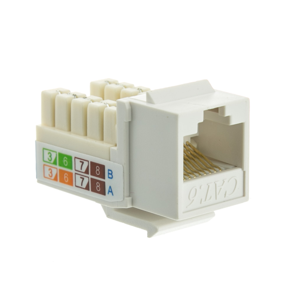 Keystone Jack I/O Port